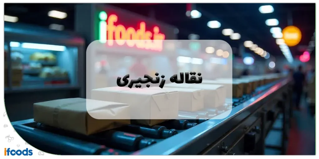 نقاله زنجیری